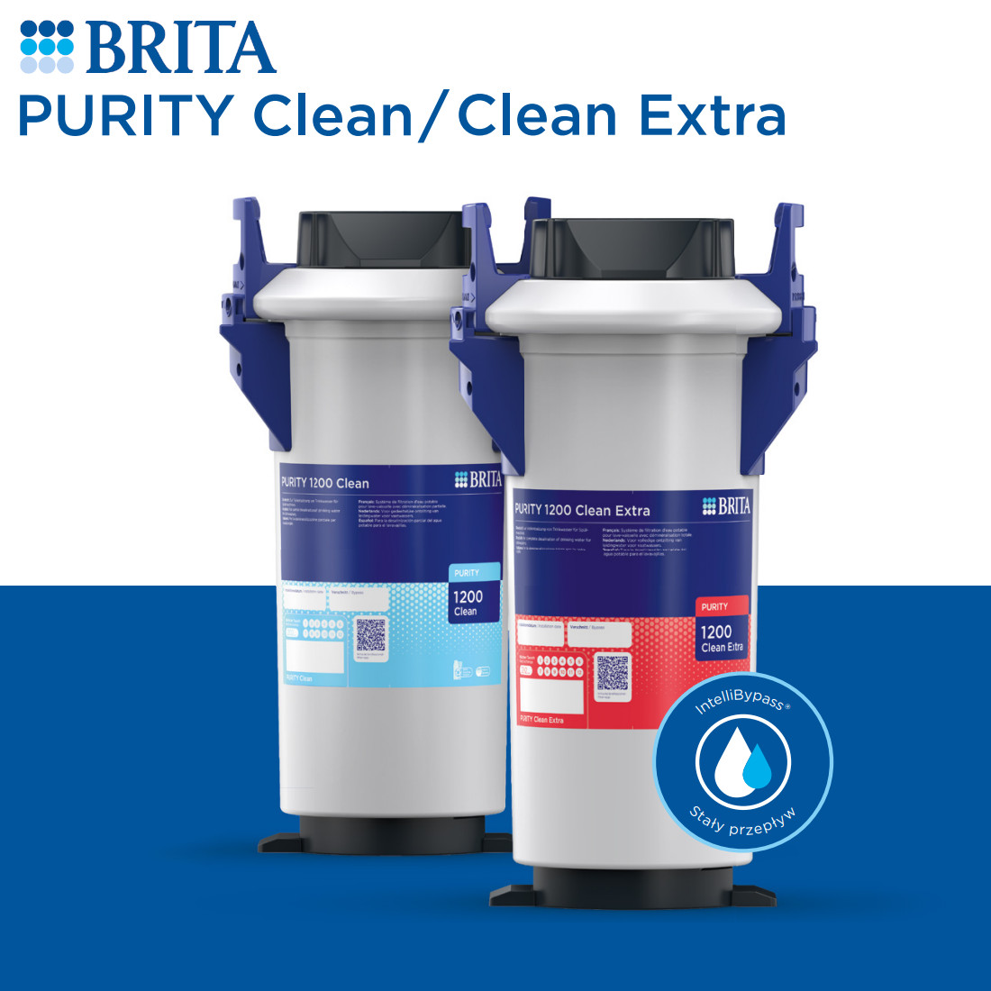 System filtracji BRITA PURITY 1200 Clean Extra