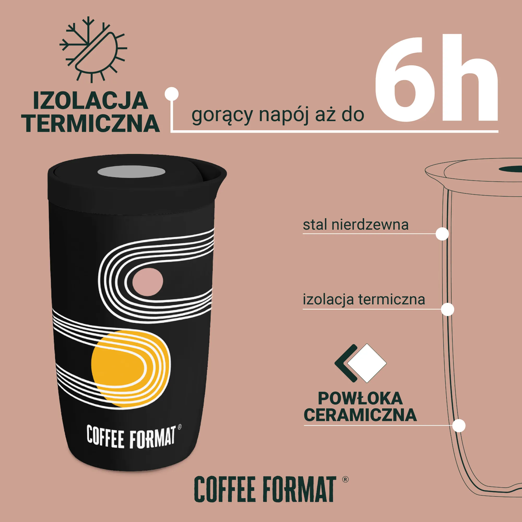 Stalowy kubek termiczny z ceramicznym wnętrzem Coffee Format