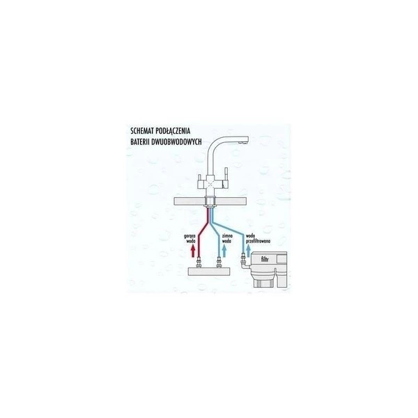 Blue Water Tivoli Złota Trójdrożna bateria kuchenna