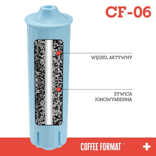 Coffee Format CF-06 Filtr do ekspresu do kawy zamiennik Claris Blue