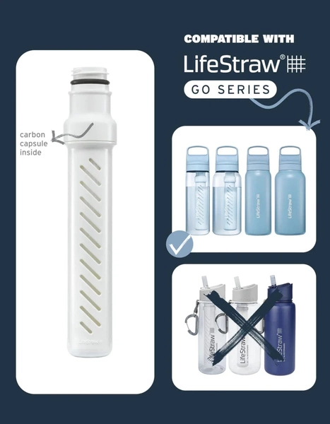LifeStraw Go 2.0 2-Stopniowy filtr do butelek