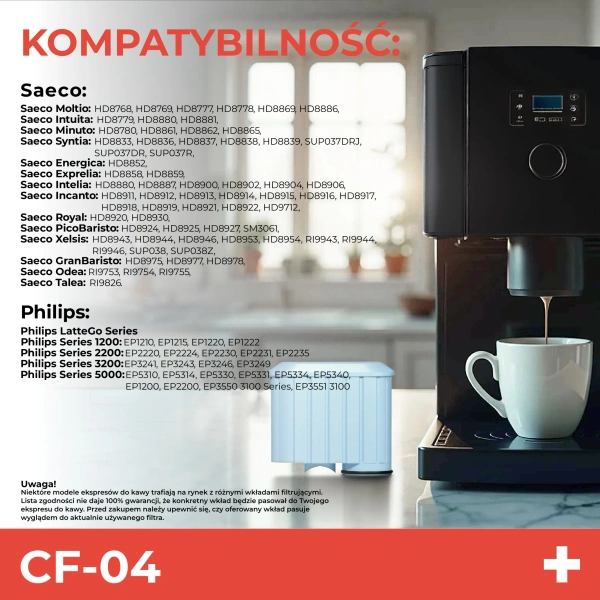 Coffee Format CF-04 Filtr do ekspresu do kawy - zamiennik Saeco AquaClean