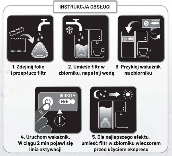 Brita AquaGusto 250 Filtr do ekspresów ze zbiornikami przelewowymi