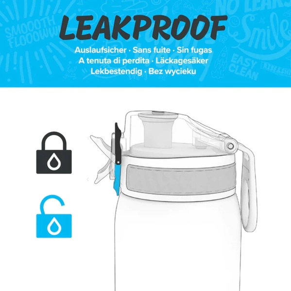 ION8 Turkusowa butelka na wodę z miarką 1000 ml