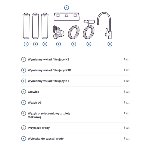Aquaphor Kryształ B ECO Filtr wody z dodatkowymi wkładami