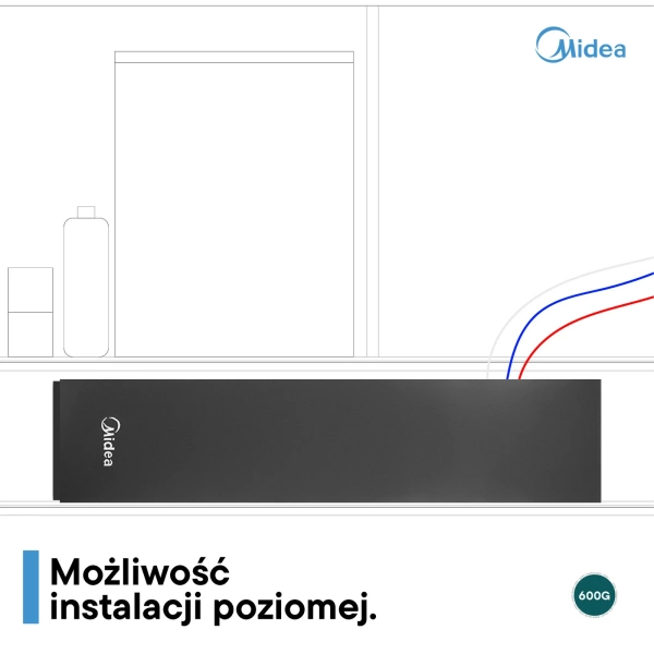 Midea 600GPD RO5 Filtr odwróconej osmozy z wkładami na 2 lata
