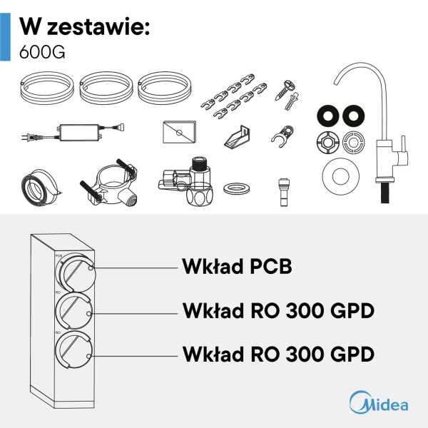 Midea 600GPD RO5 Filtr odwróconej osmozy z wkładami na 2 lata