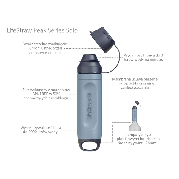 LifeStraw Peak Solo Mountain Blue Filtr słomkowy do wody