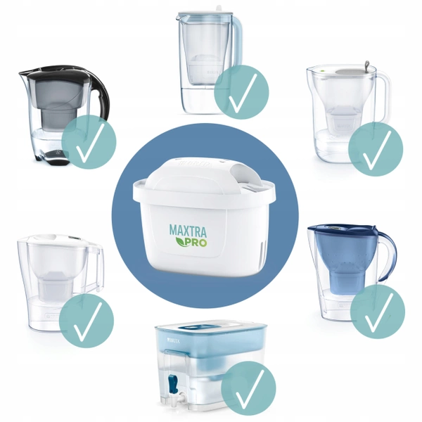 BRITA MAXTRA PRO Pure Performance 6 szt Wkłady do dzbanka filtrującego