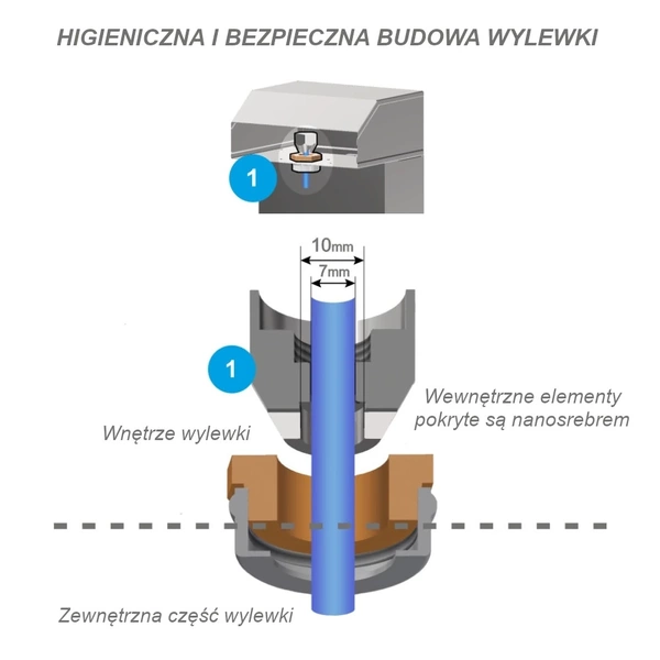 Canaletas A-88 2OP Bezdotykowa fontanna wody pitnej z sensorem i 2 wylewkami