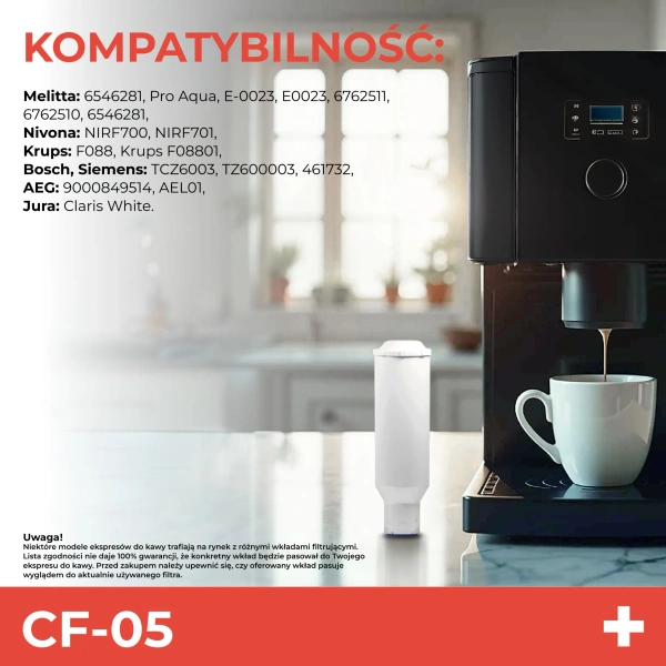 Coffee Format CF-05 Filtr do ekspresu do kawy zamiennik Claris White