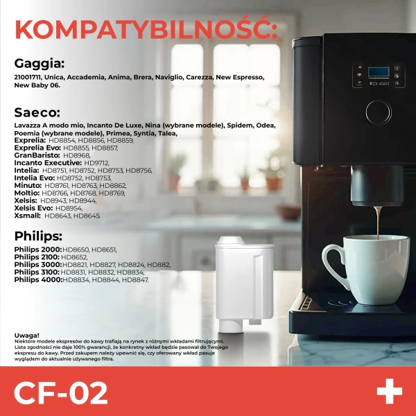 Coffee Format CF-02 Filtr do ekspresu do kawy - zamiennik Brita INTENZA+
