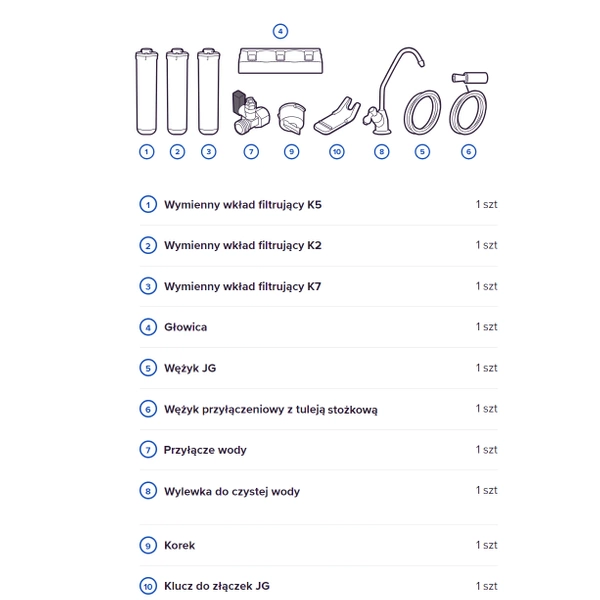 Aquaphor Kryształ A Filtr do wody pod zlewozmywak