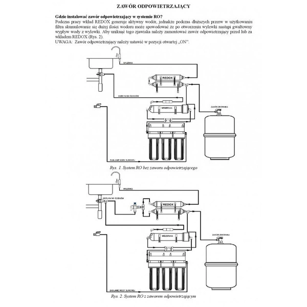 FitAqua REDOX Liniowy wkład alkalizujący z zaworem odpowietrzającym