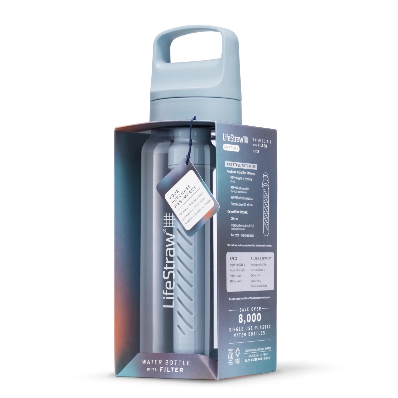 https://prostozkranu.pl/hpeciai/c0775dda4cd6e4cba04e06bcb40b8743/pol_pl_LifeStraw-Go-2-0-Blekitna-butelka-filtrujaca-1L-Icelandic-Blue-2997_3.webp