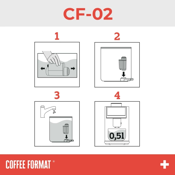 Coffee Format CF-02 Filtr do ekspresu do kawy - zamiennik Brita INTENZA+