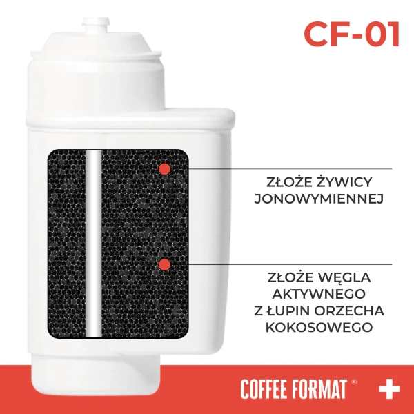 Coffee Format CF-01 Filtr do ekspresu do kawy - zamiennik Brita INTENZA