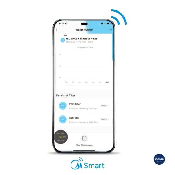 Midea 800GPD Smart RO8 Filtr odwróconej osmozy z alkalizatorem