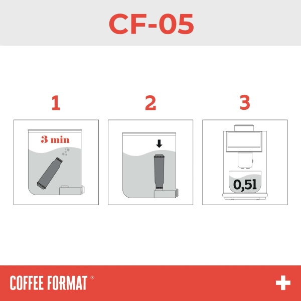 Coffee Format CF-05 Filtr do ekspresu do kawy zamiennik Claris White