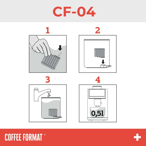 Coffee Format CF-04 Filtr do ekspresu do kawy - zamiennik Saeco AquaClean